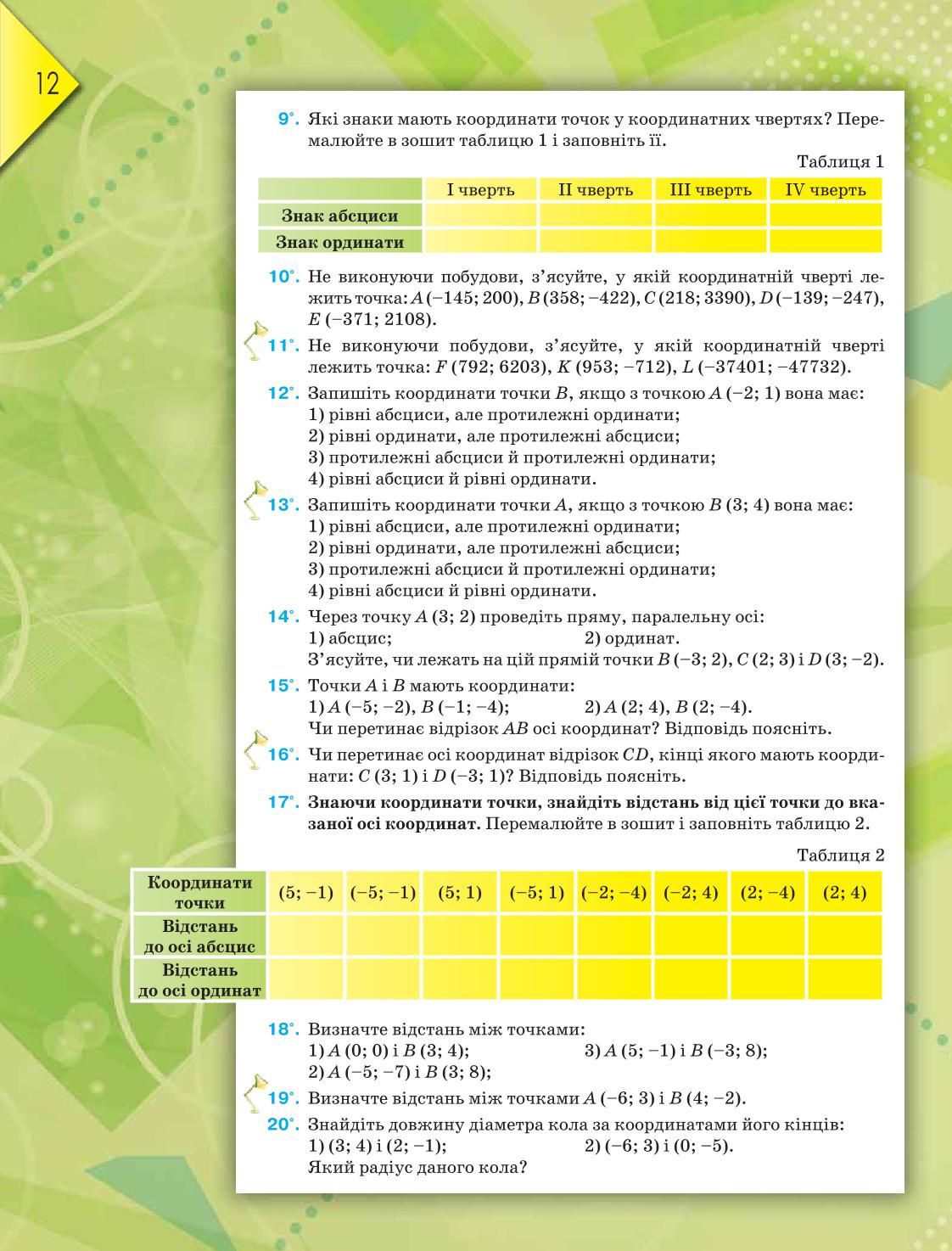 Мініатюра 12