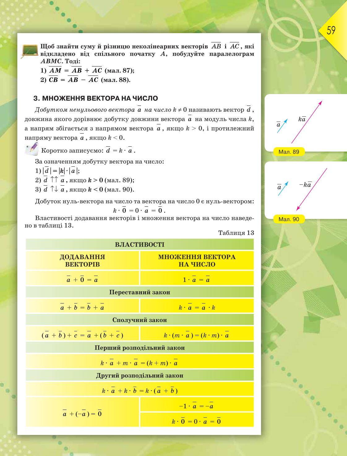Мініатюра 59