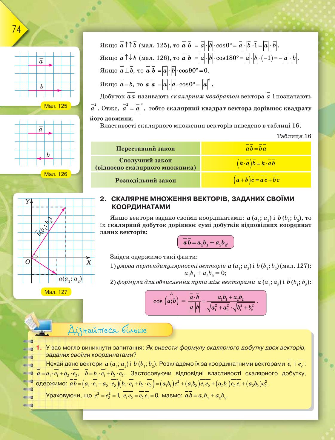 Мініатюра 74