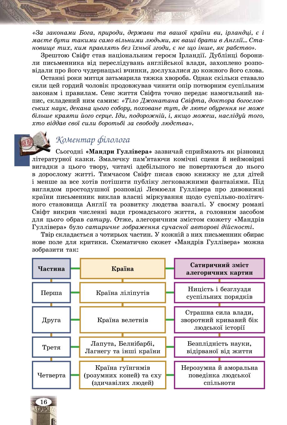 Мініатюра 16