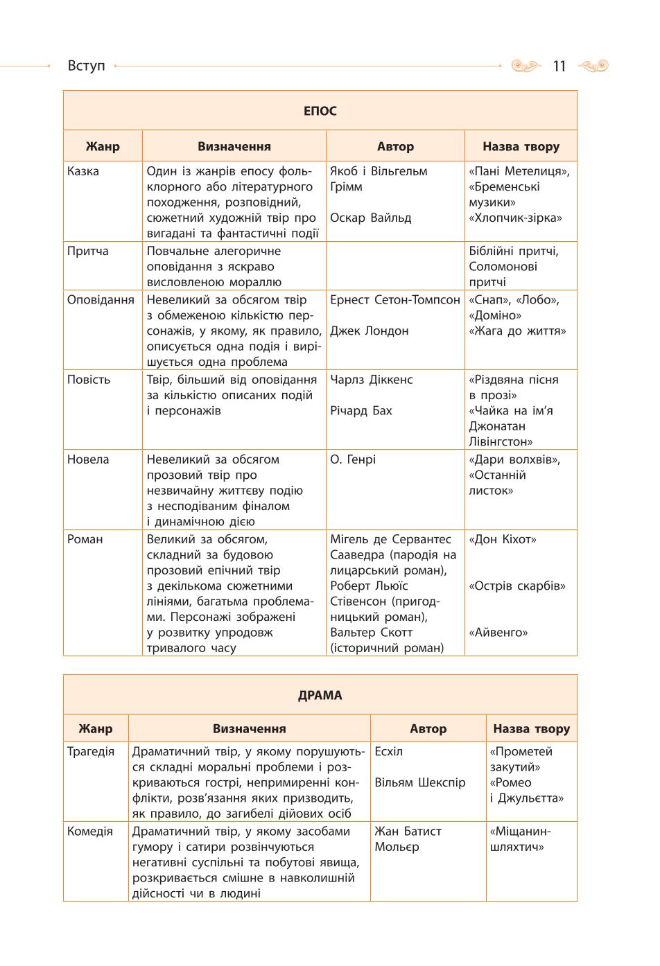 Мініатюра 11