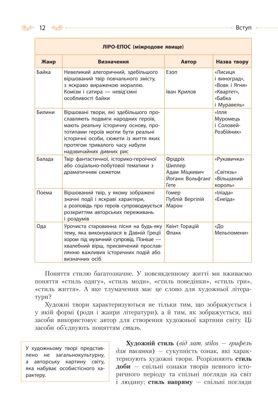 Мініатюра 12