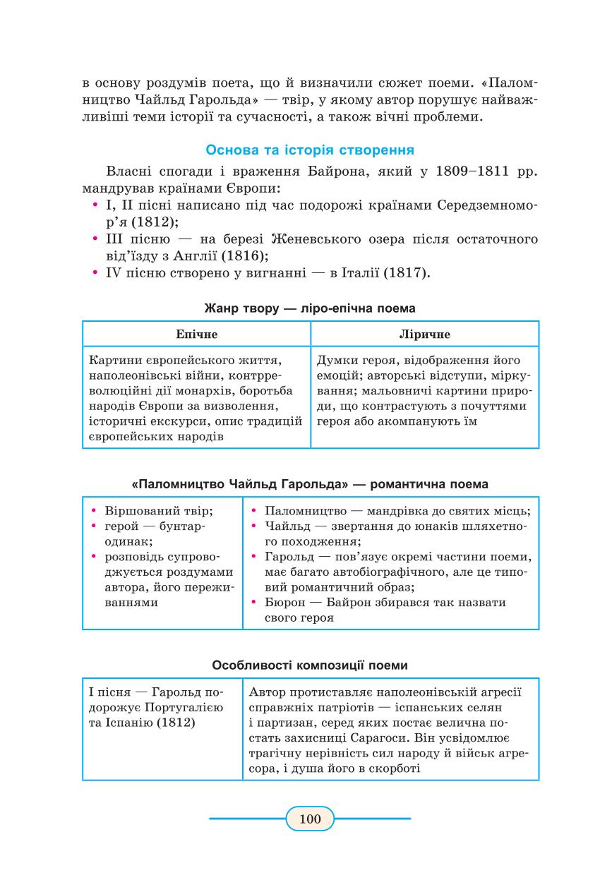 Мініатюра 100