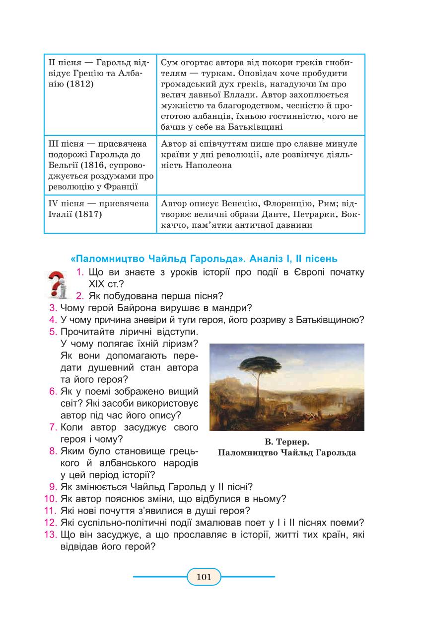 Мініатюра 101