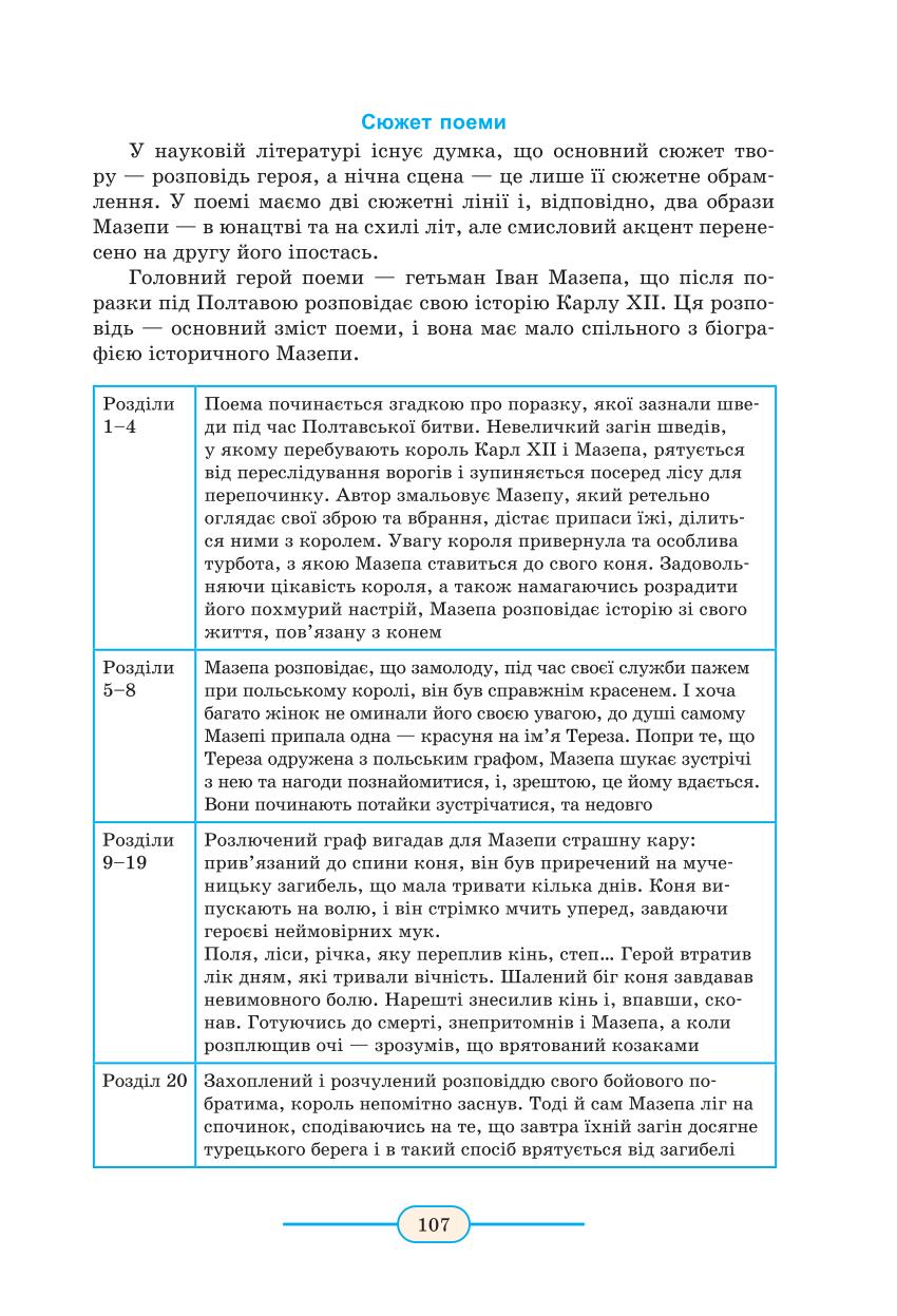 Мініатюра 107