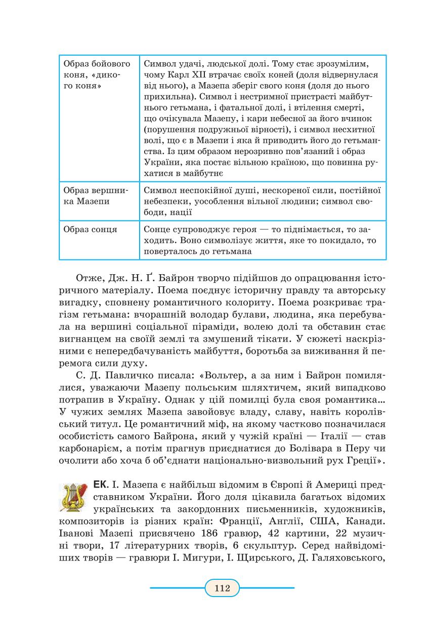 Мініатюра 112