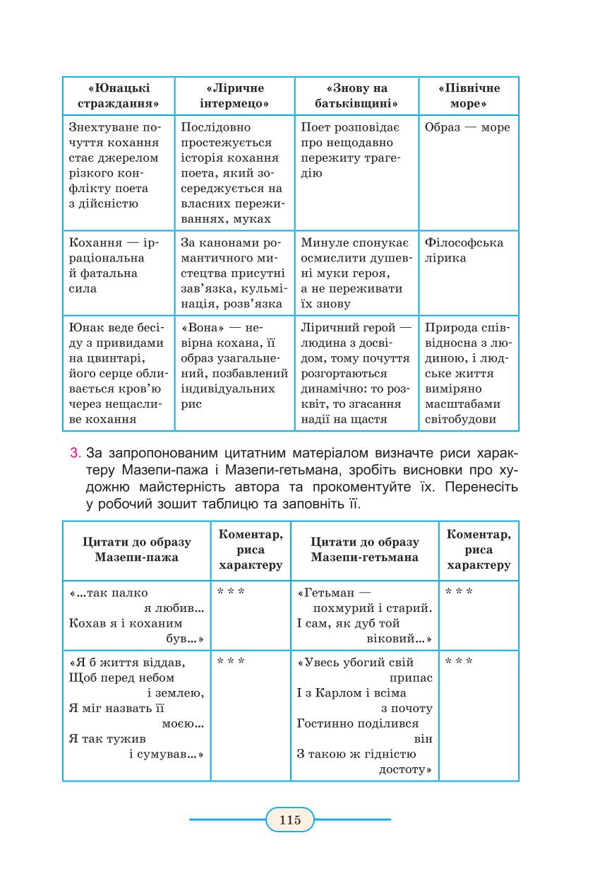 Мініатюра 115