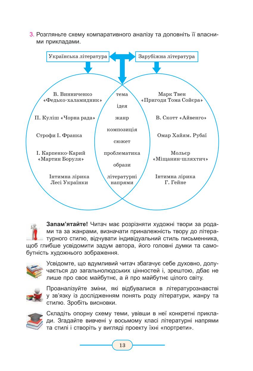Мініатюра 13