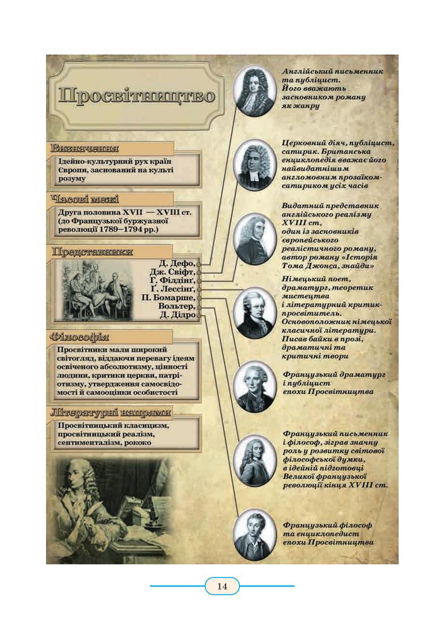 Мініатюра 14