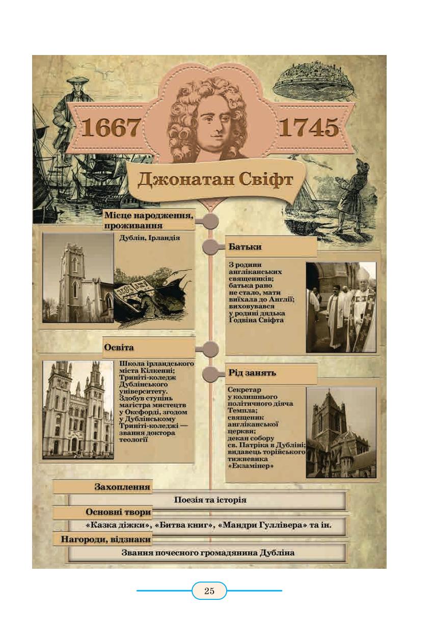Мініатюра 25