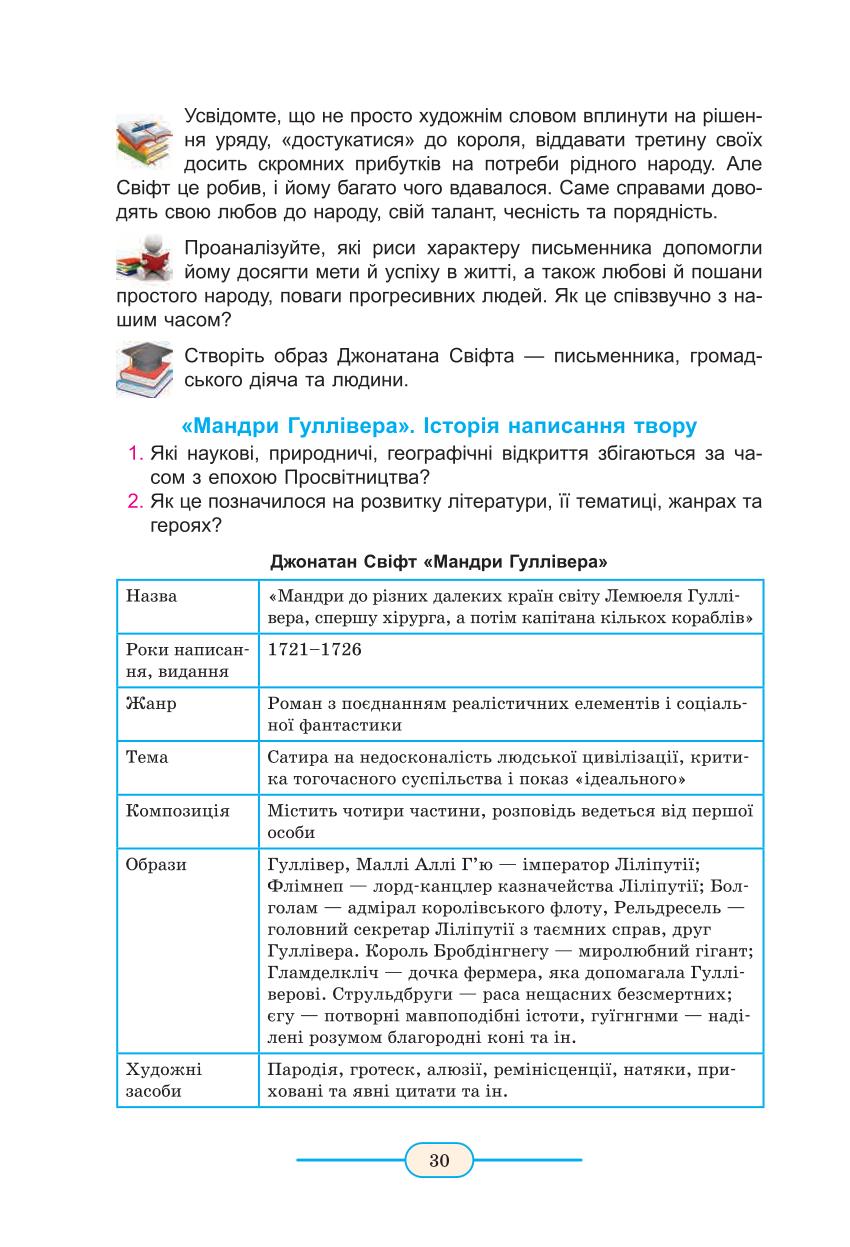 Мініатюра 30
