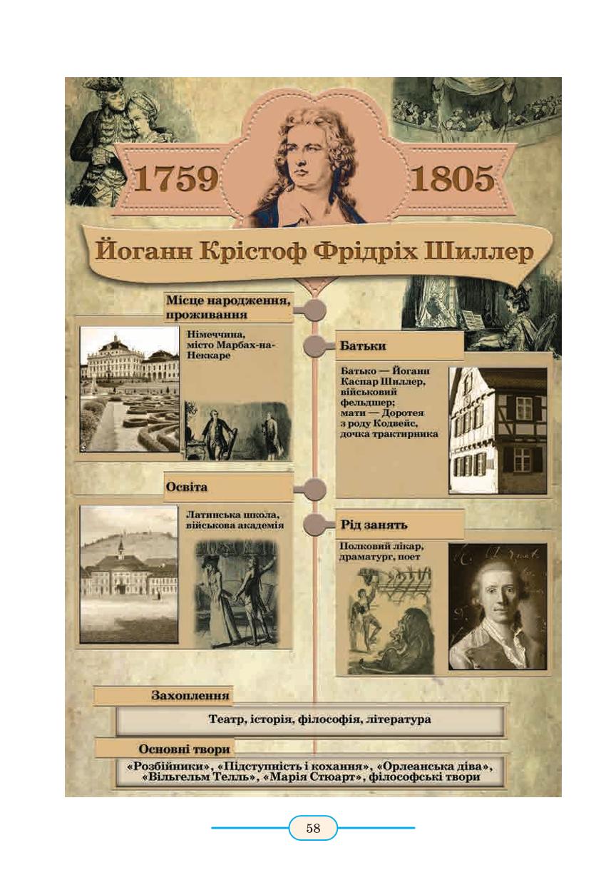 Мініатюра 58