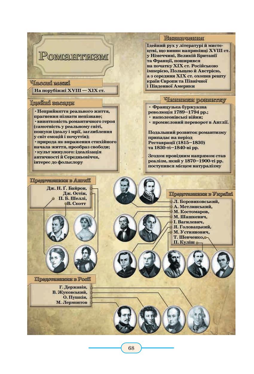 Мініатюра 68