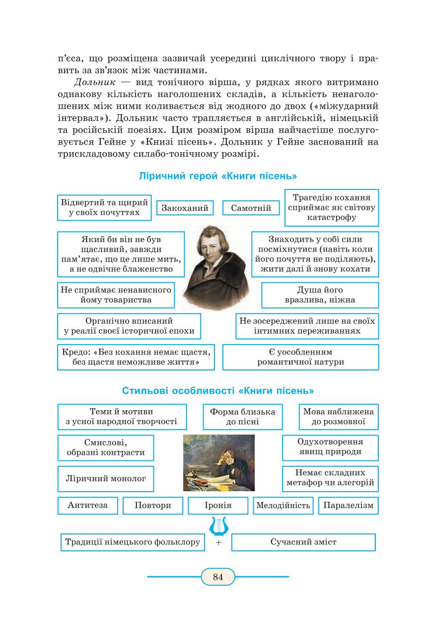 Мініатюра 84