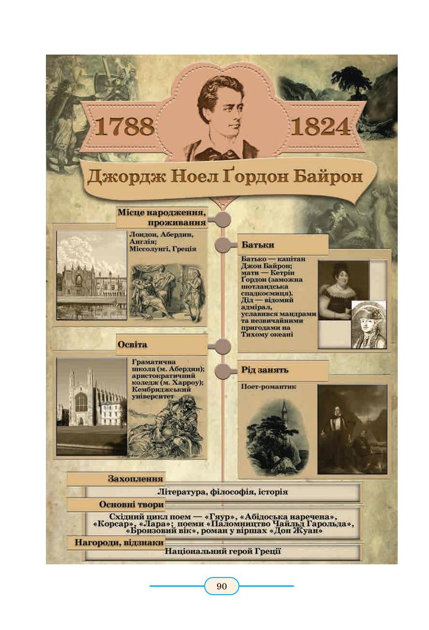 Мініатюра 90