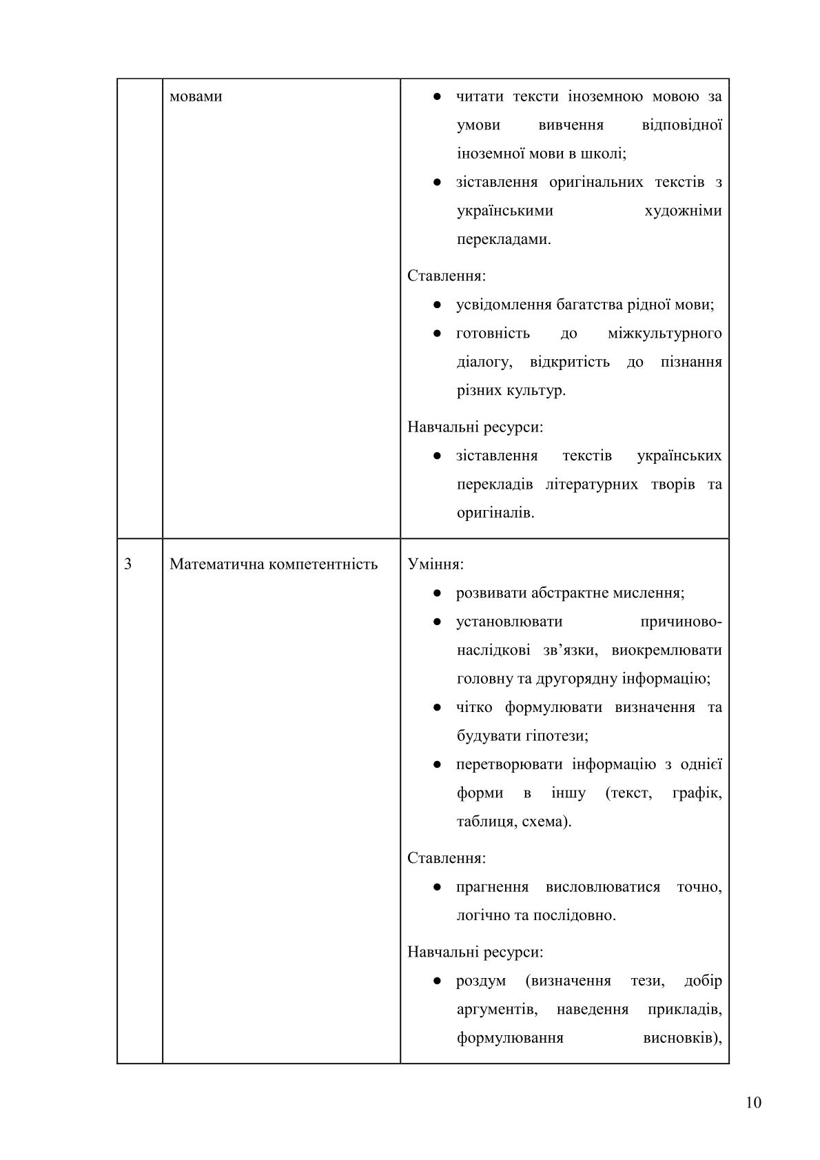 Мініатюра 10