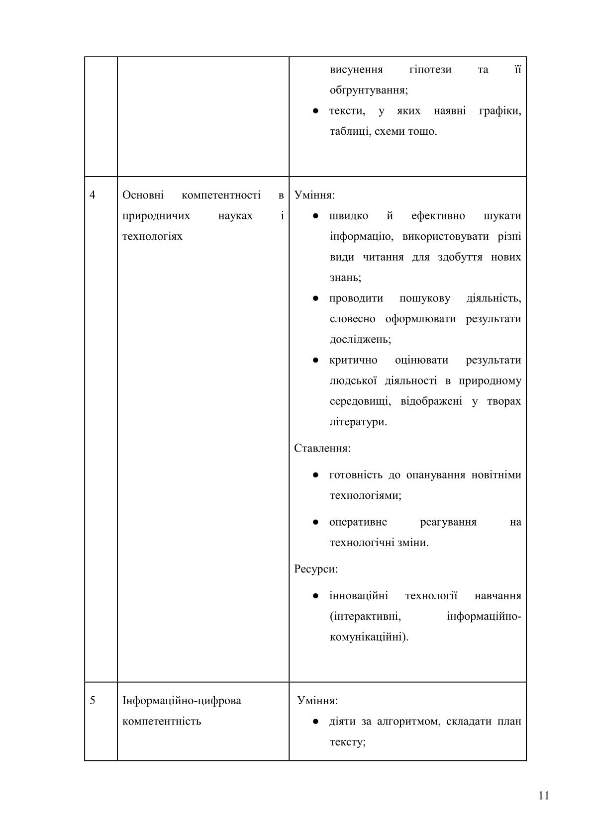Мініатюра 11