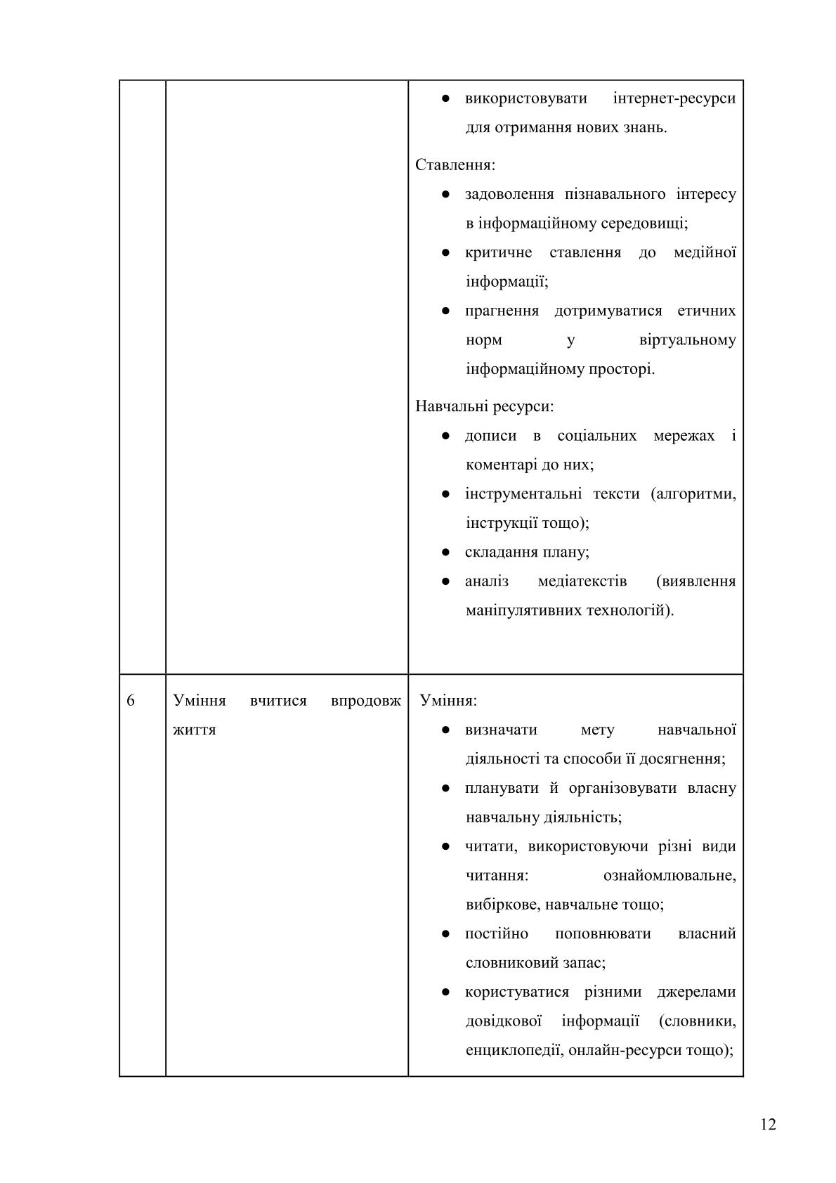 Мініатюра 12