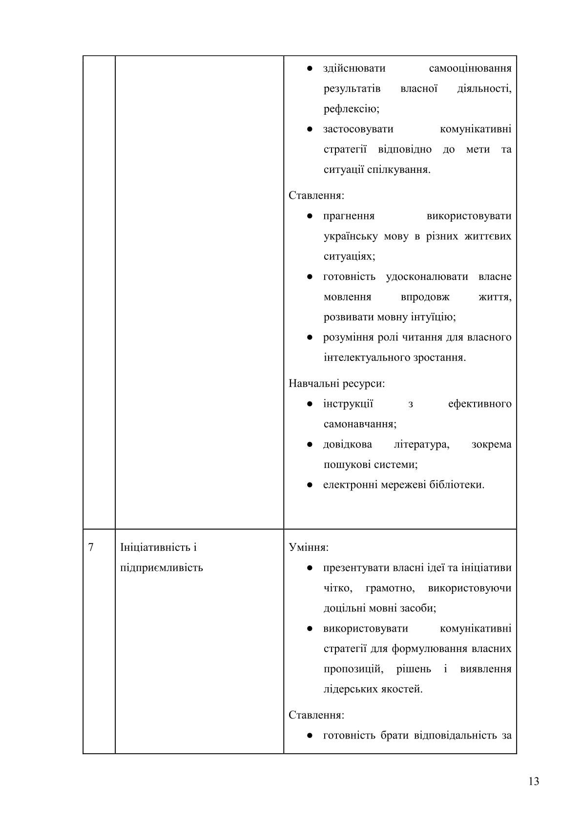 Мініатюра 13