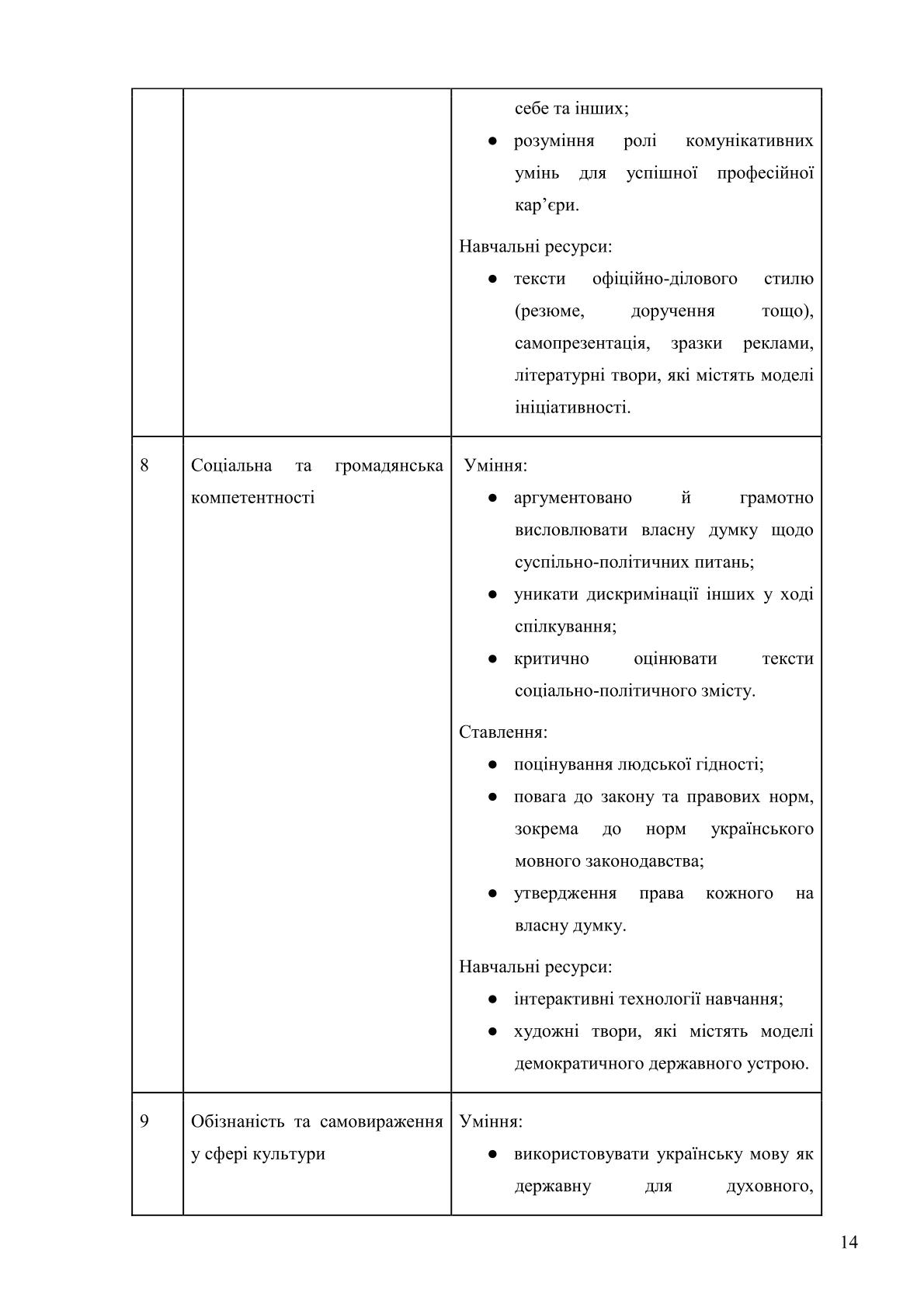 Мініатюра 14