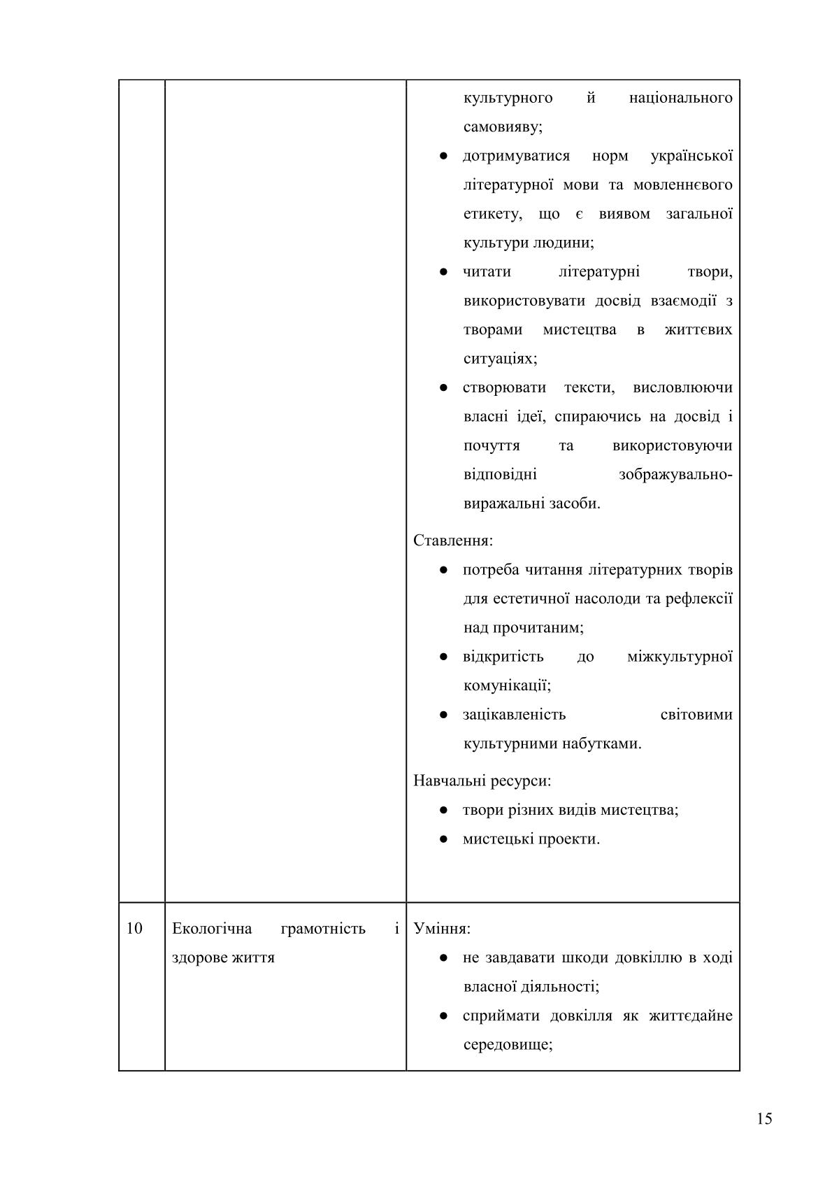Мініатюра 15