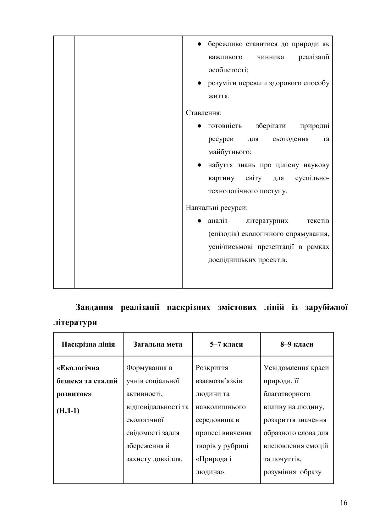 Мініатюра 16