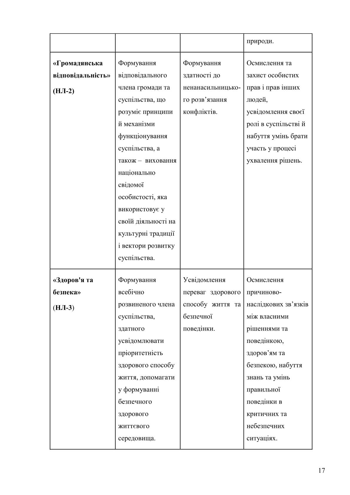 Мініатюра 17