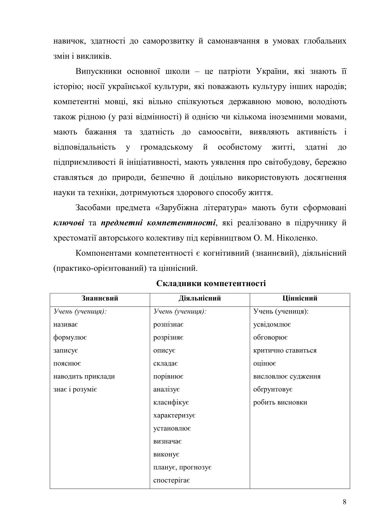 Мініатюра 8