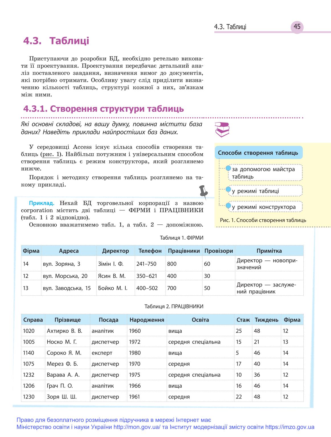 Мініатюра 45