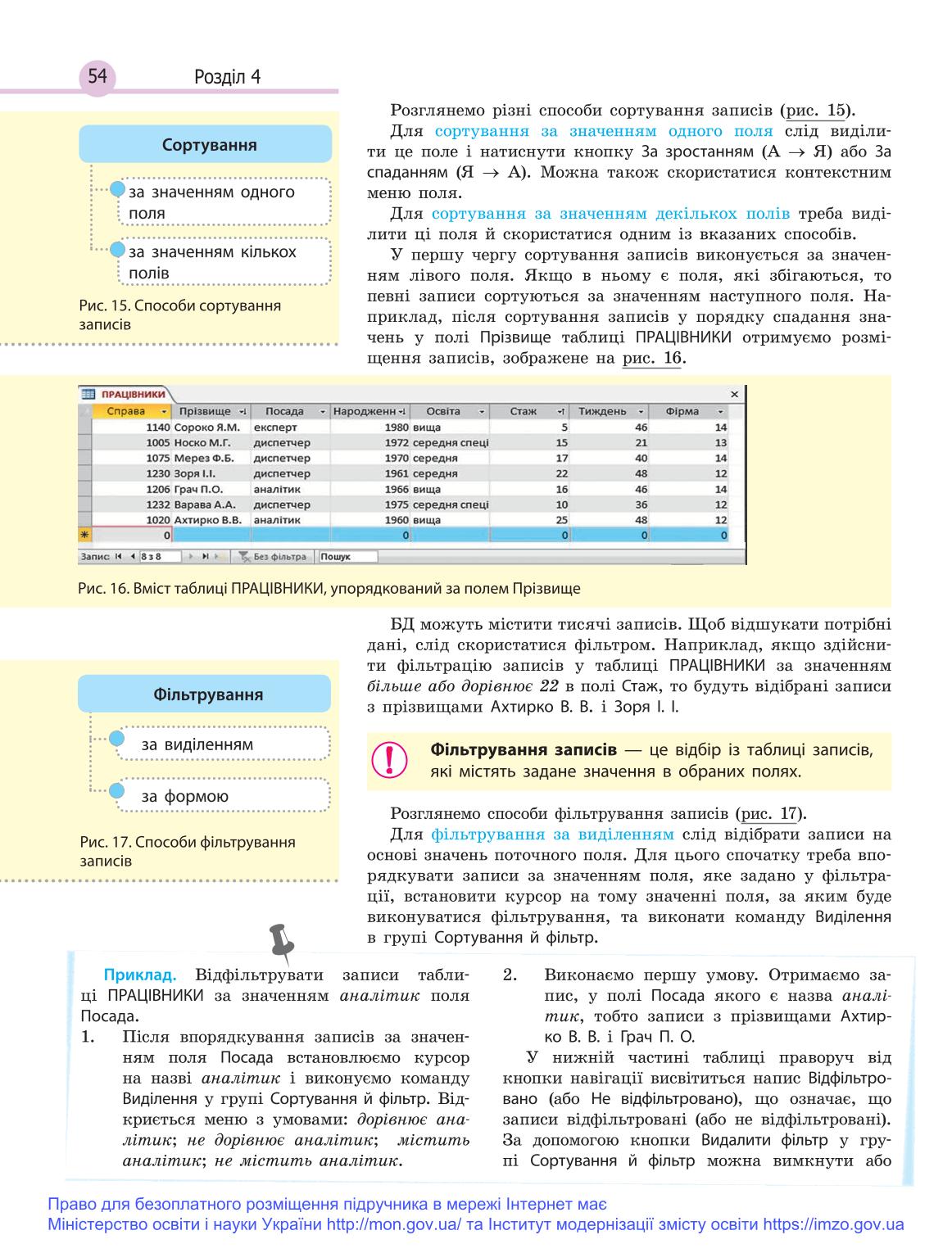 Мініатюра 54