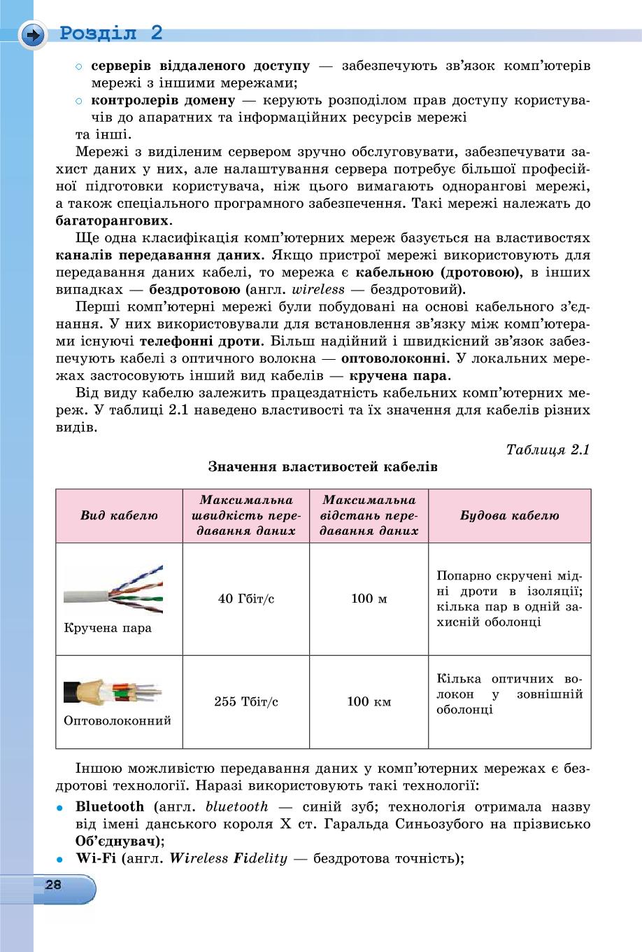 Мініатюра 28