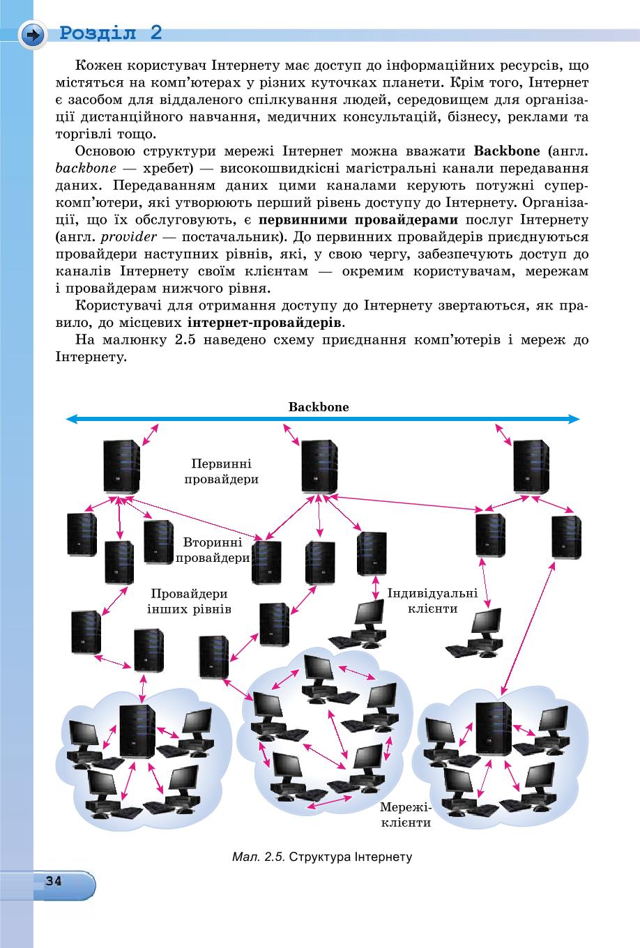 Мініатюра 34