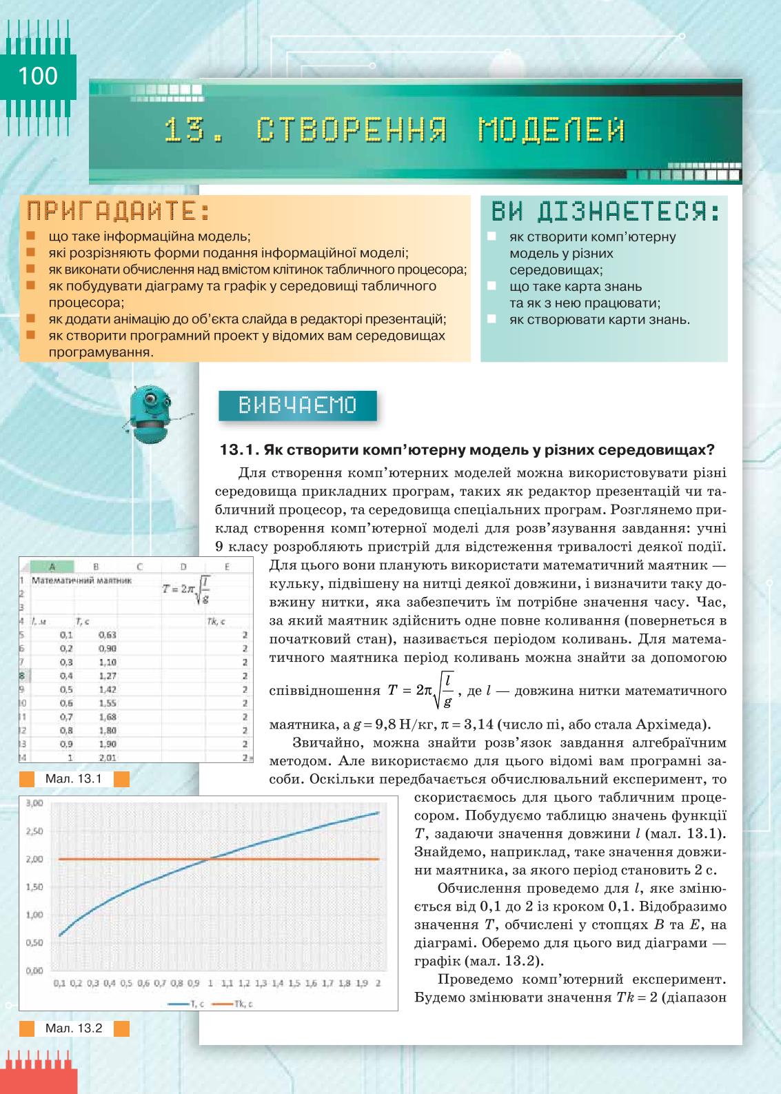 Мініатюра 100