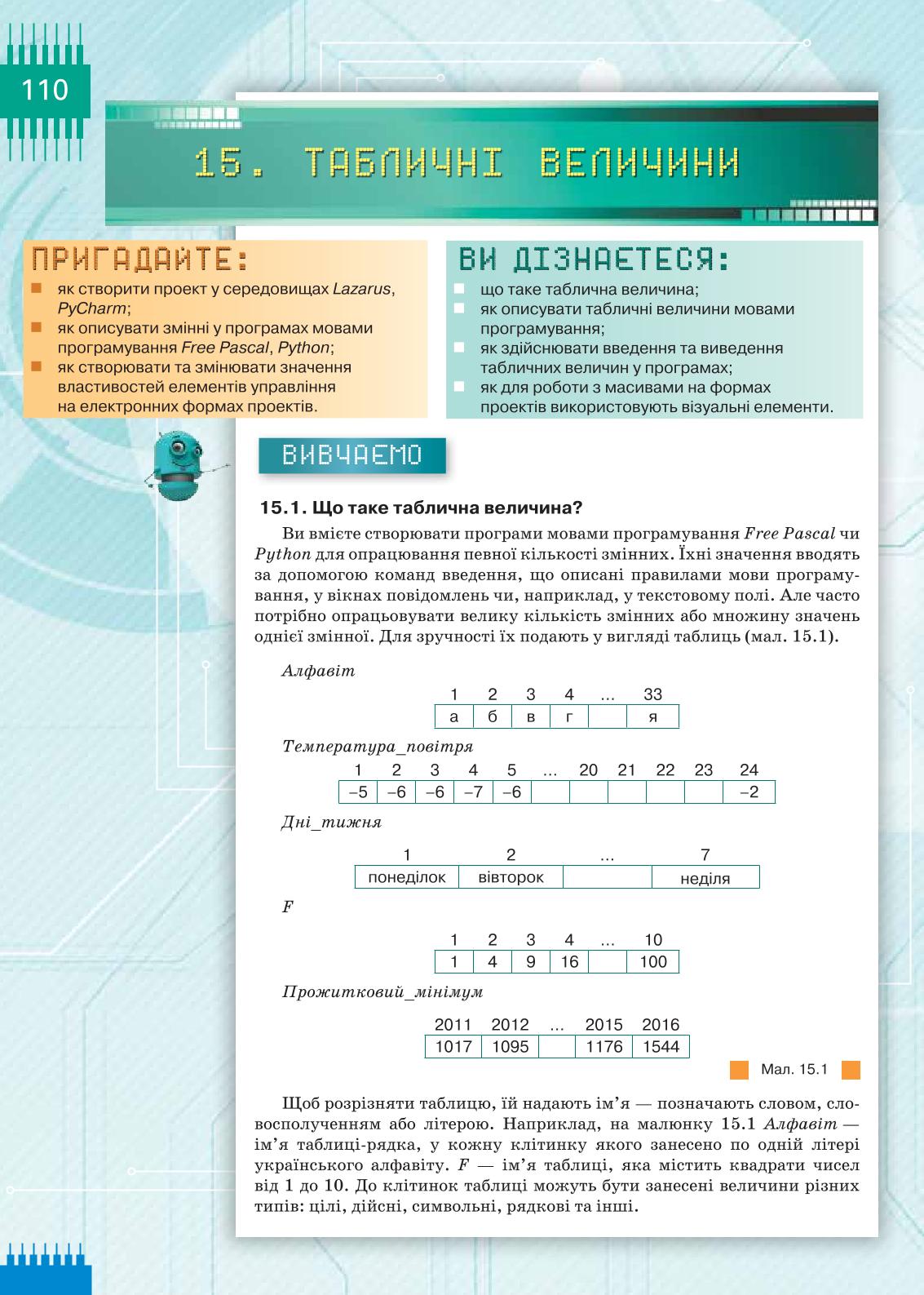 Мініатюра 110