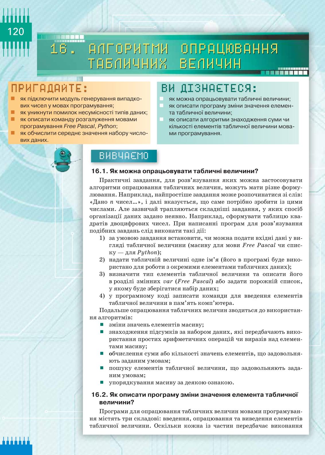 Мініатюра 120