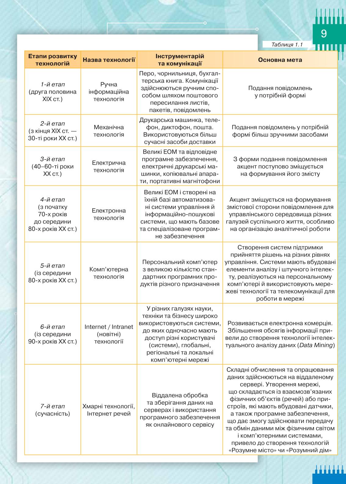 Мініатюра 9