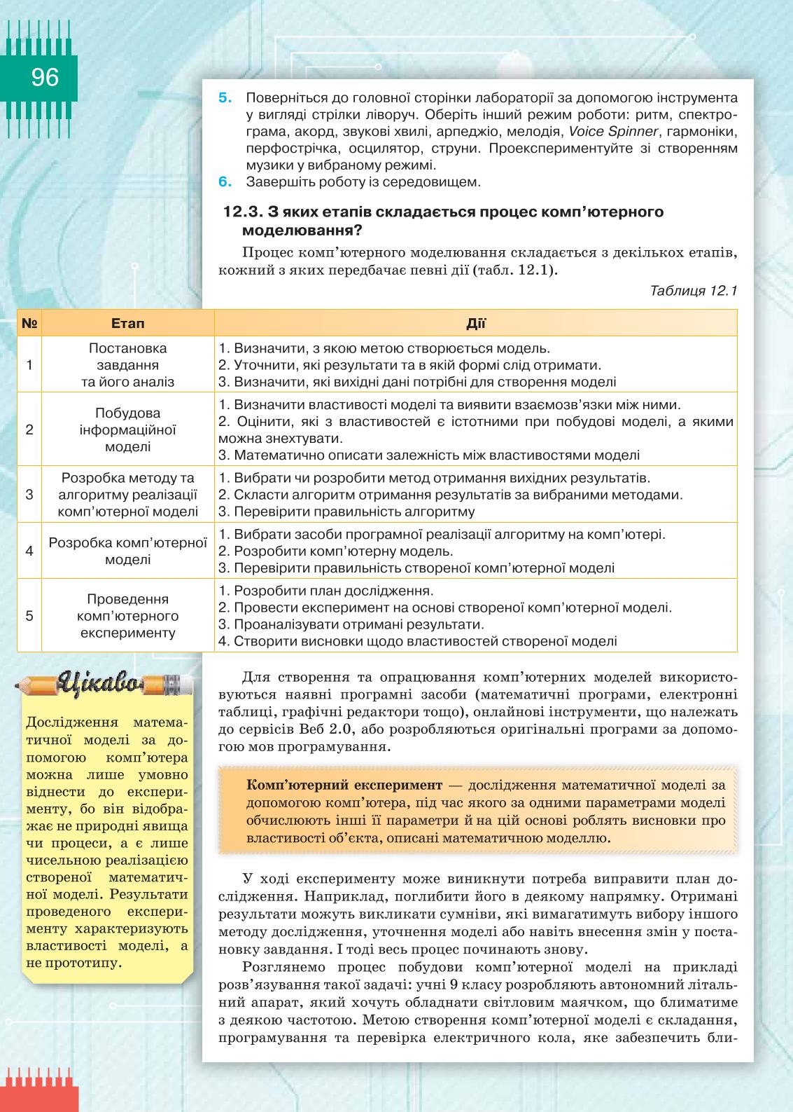 Мініатюра 96
