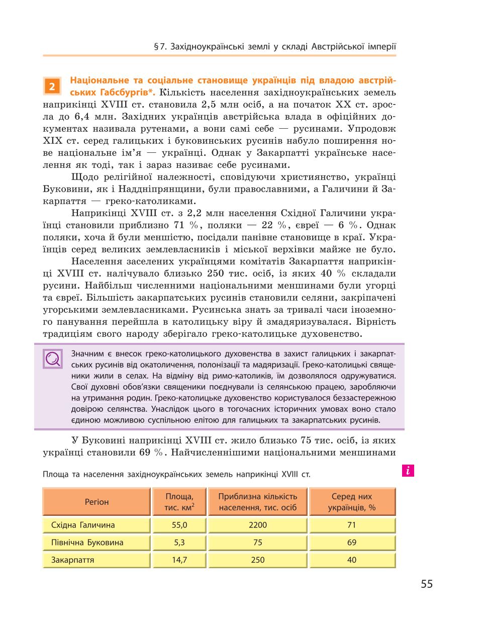 Мініатюра 55
