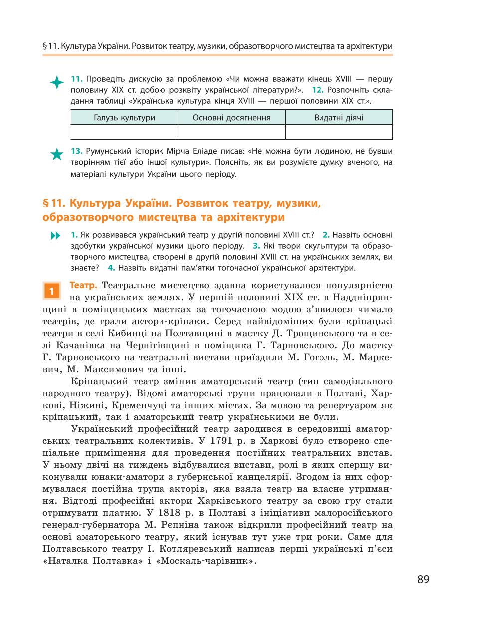Мініатюра 89