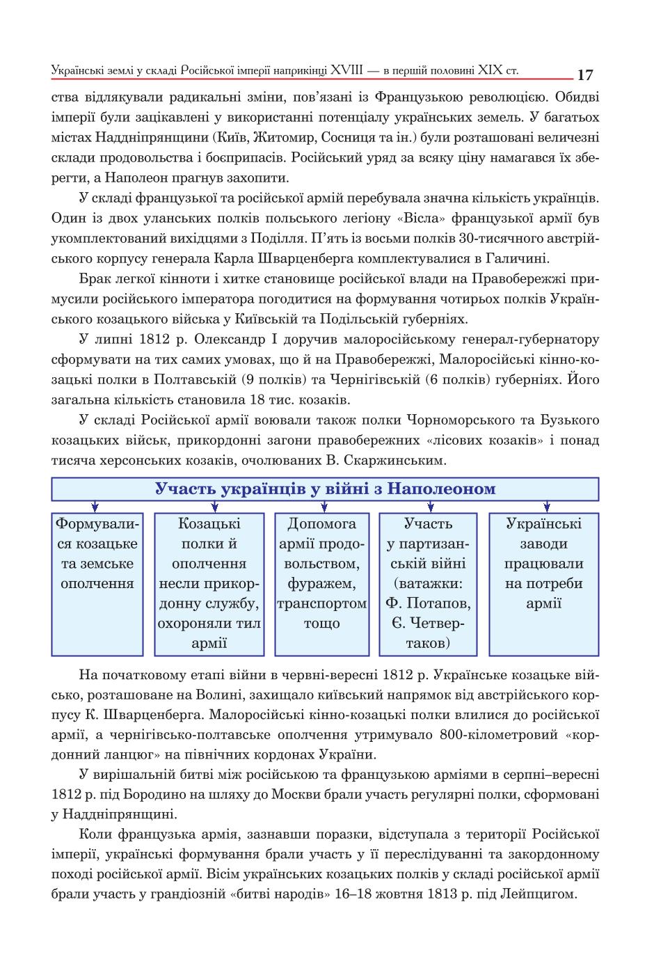 Мініатюра 17