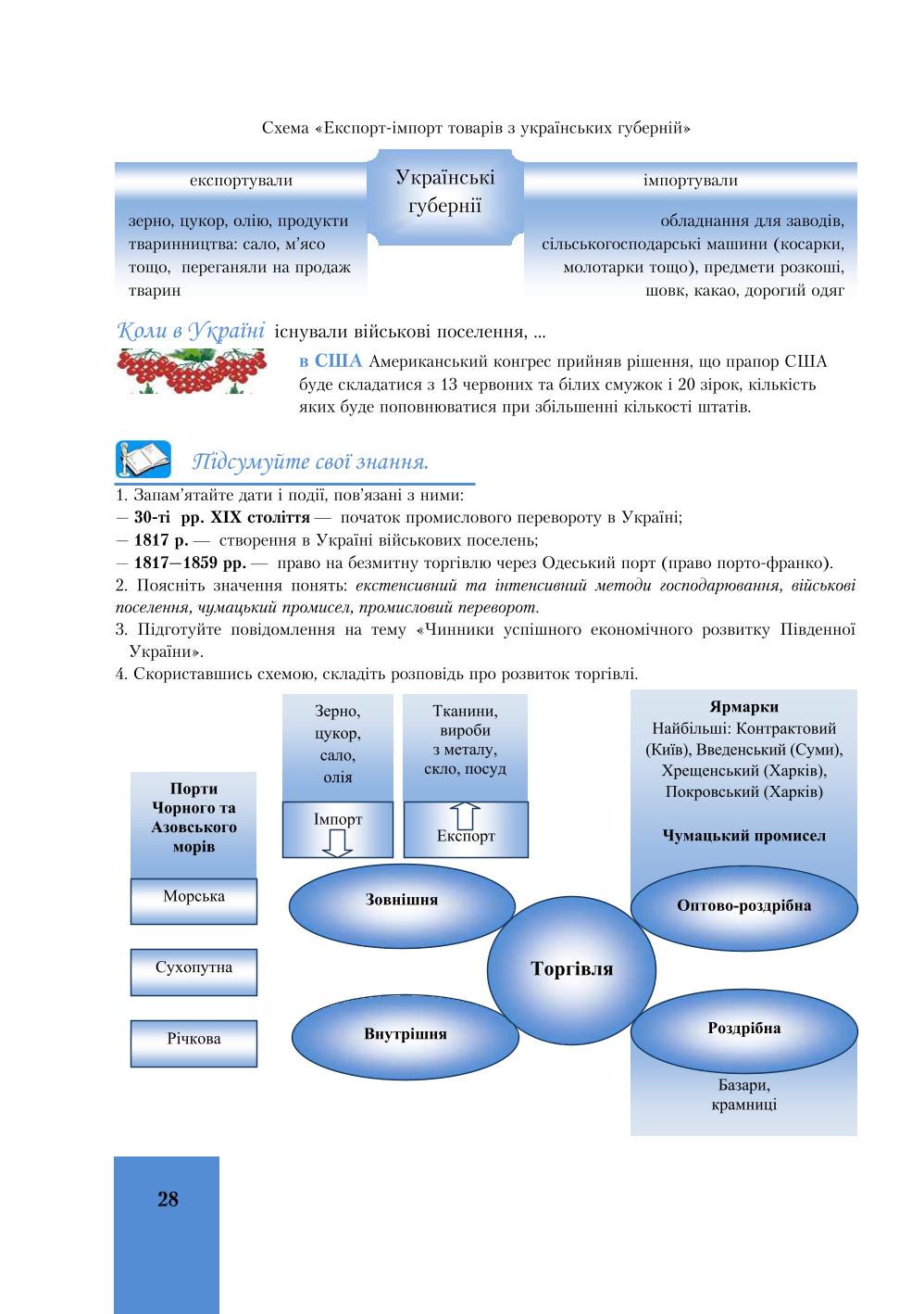 Мініатюра 28