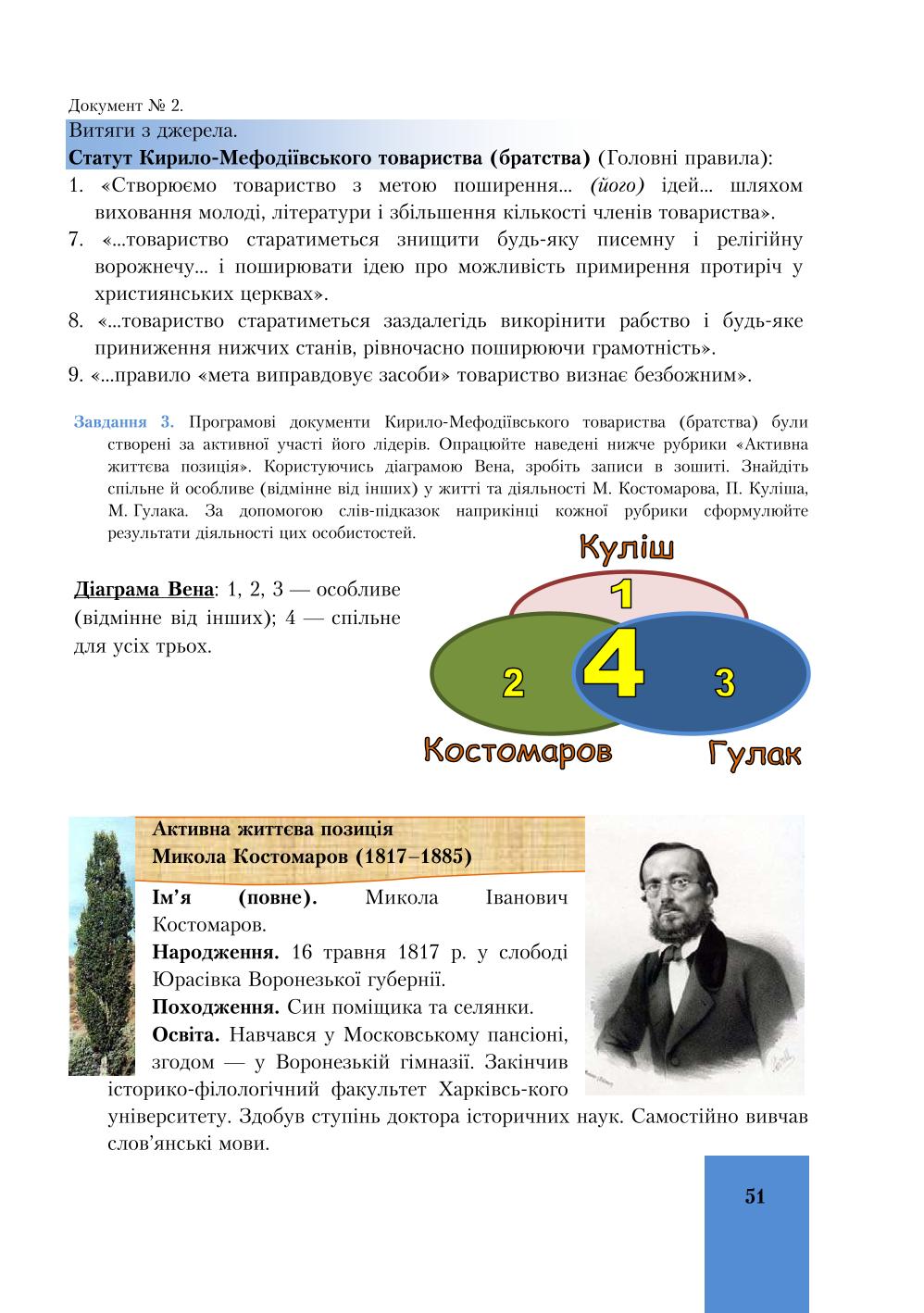 Мініатюра 51
