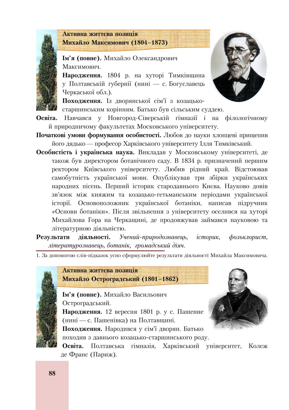 Мініатюра 88
