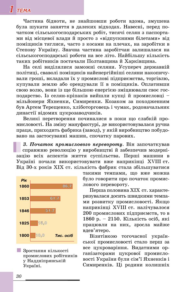 Мініатюра 30