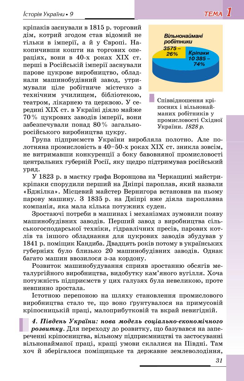 Мініатюра 31