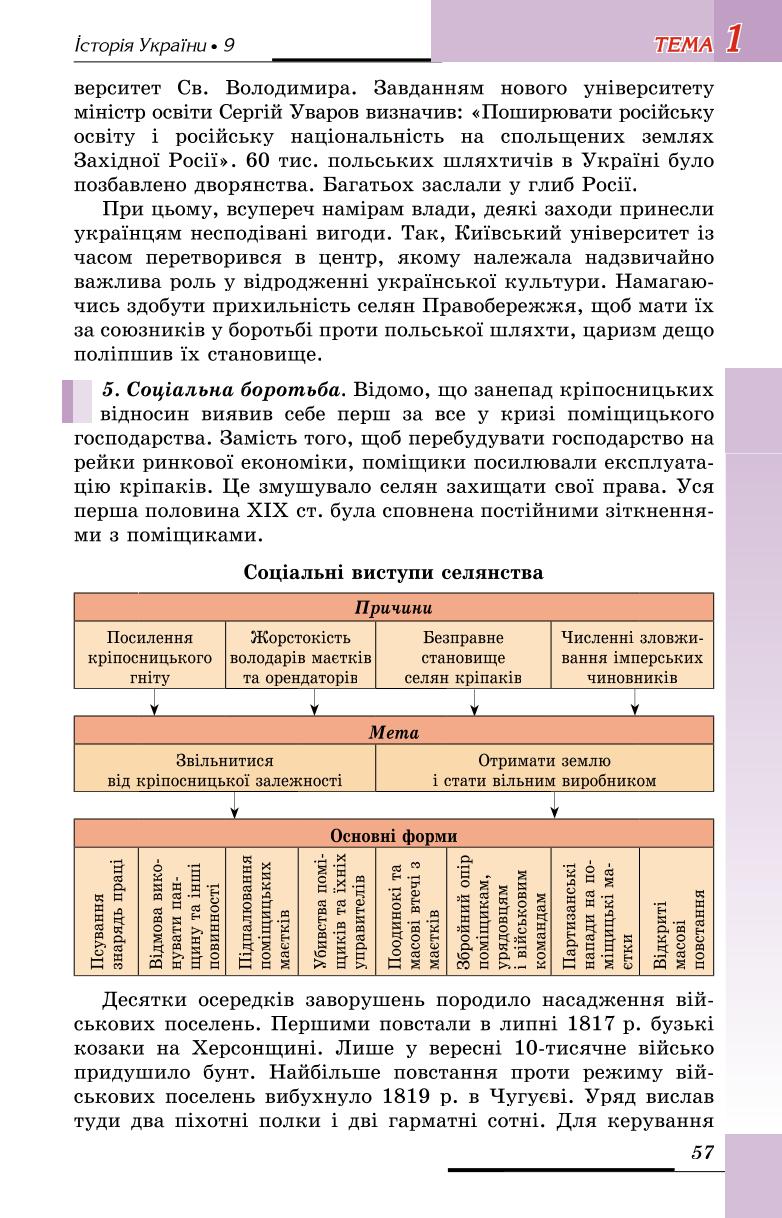 Мініатюра 57