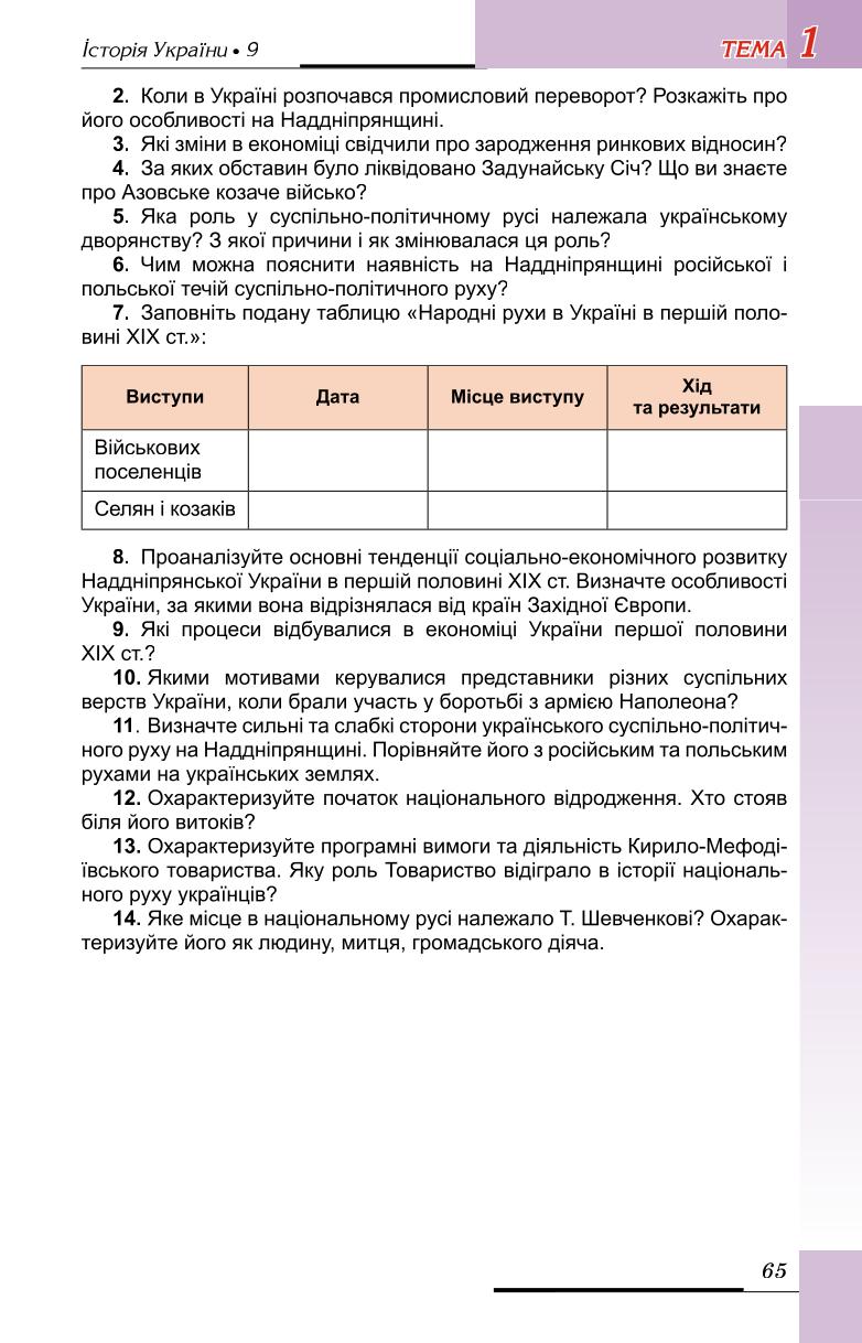 Мініатюра 65