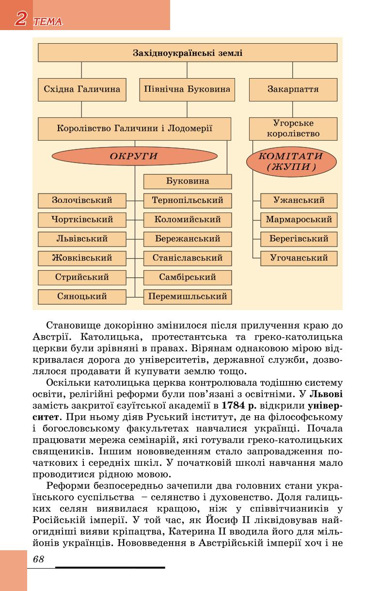Мініатюра 68