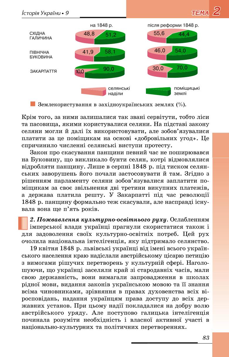 Мініатюра 83
