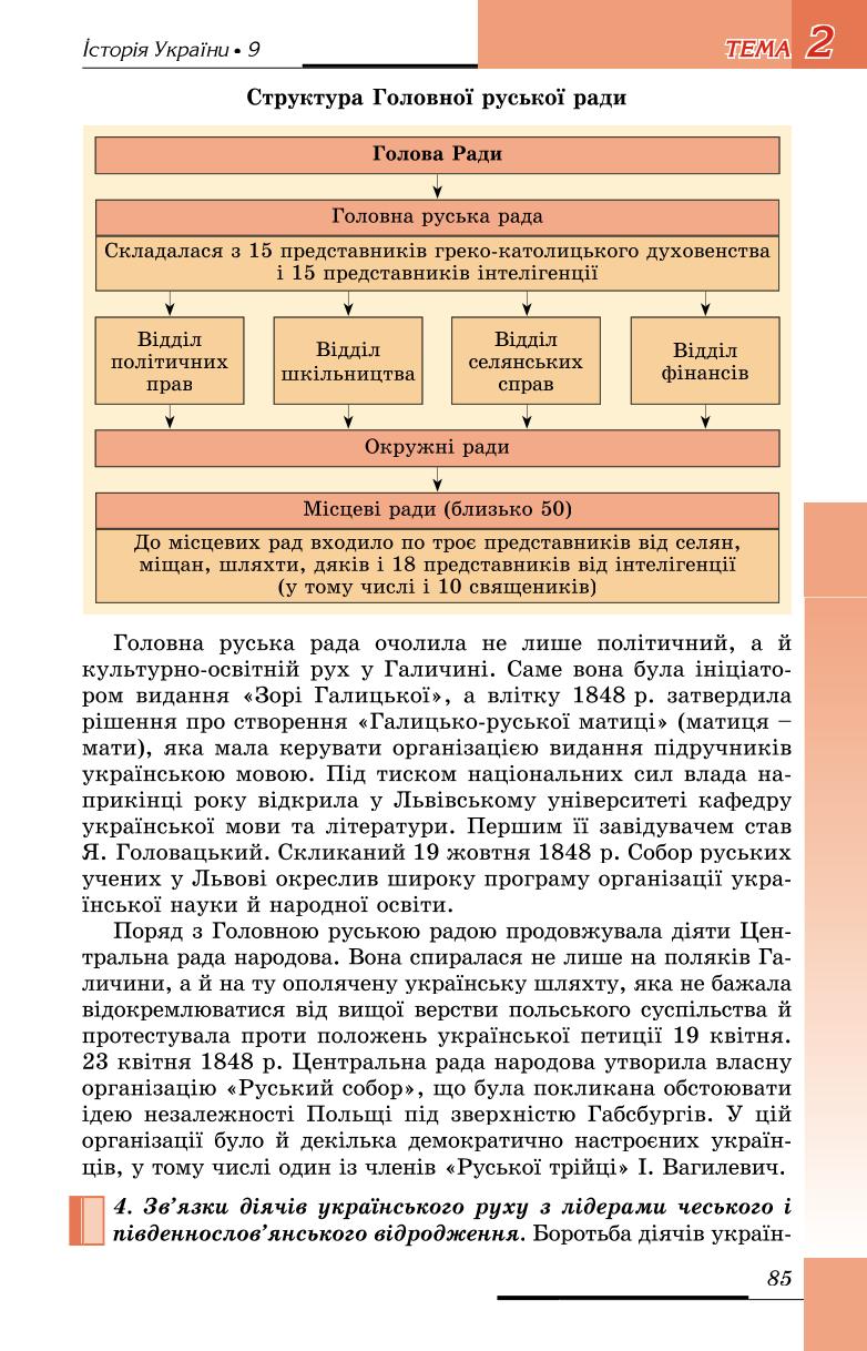 Мініатюра 85